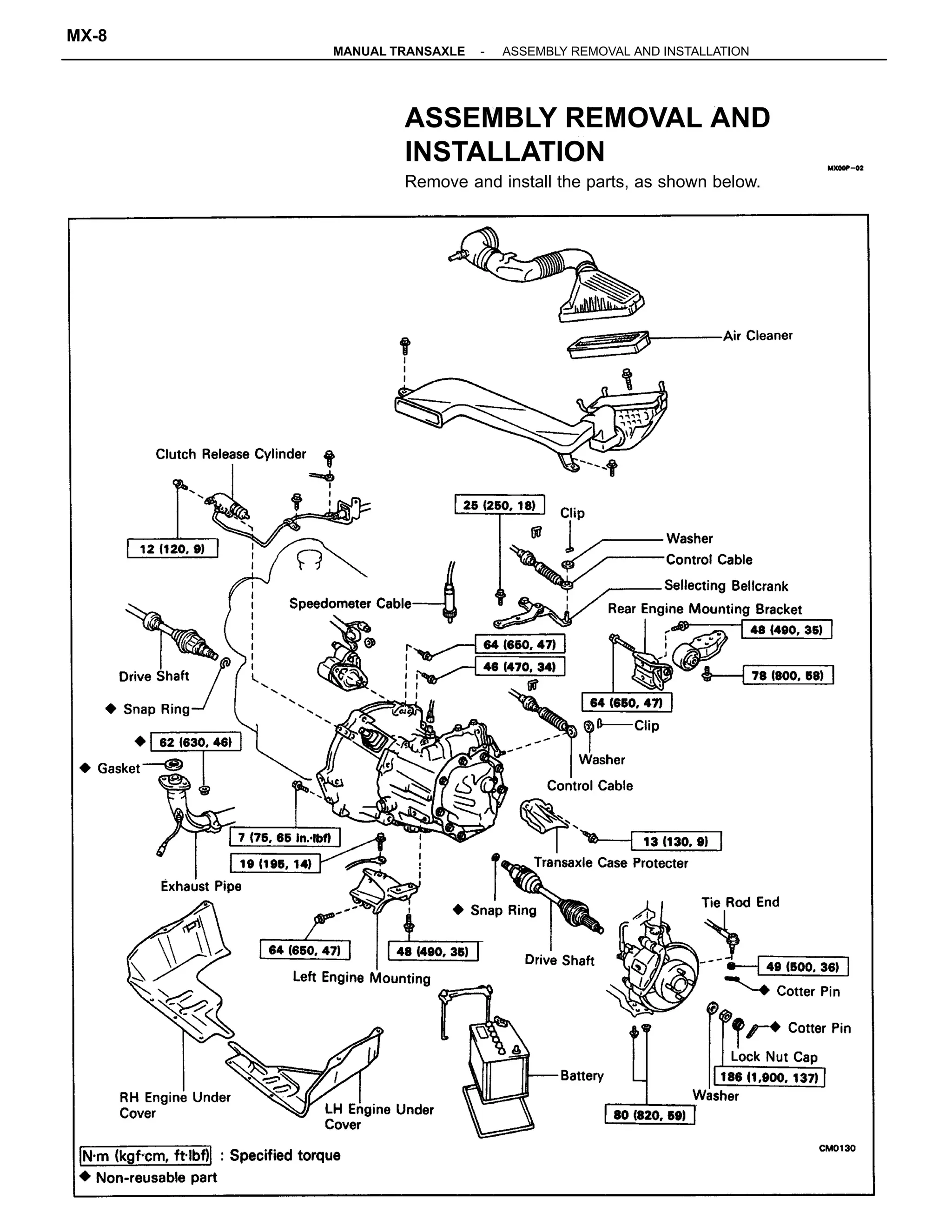 ASSEMBLY REMOVAL AND
INSTALLATION
Remove and install the parts, as shown below.
-MANUAL TRANSAXLE ASSEMBLY REMOVAL AND INSTALLATION
MX-8
 