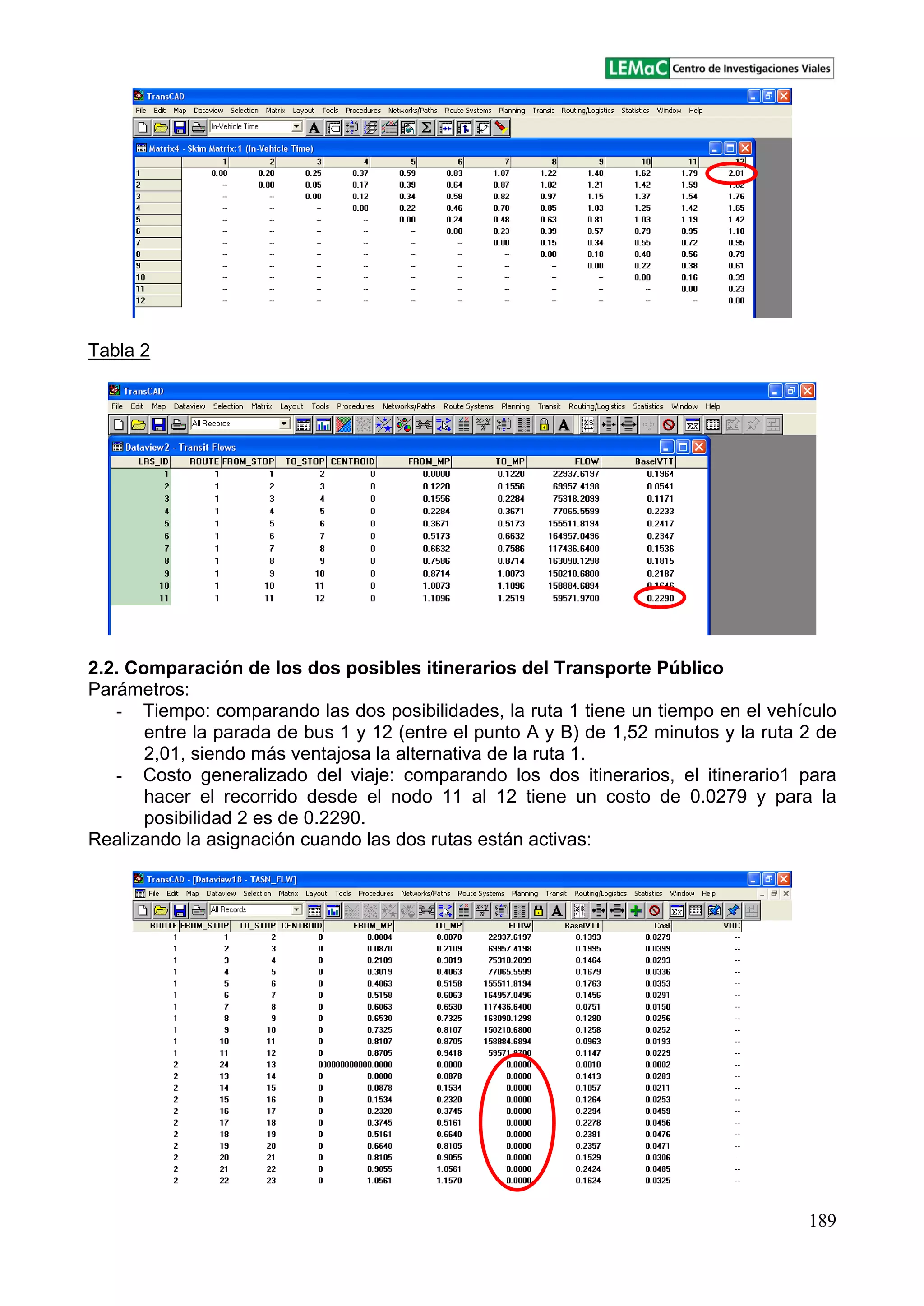 189
Tabla 2
2.2. Comparación de los dos posibles itinerarios del Transporte Público
Parámetros:
- Tiempo: comparando las dos posibilidades, la ruta 1 tiene un tiempo en el vehículo
entre la parada de bus 1 y 12 (entre el punto A y B) de 1,52 minutos y la ruta 2 de
2,01, siendo más ventajosa la alternativa de la ruta 1.
- Costo generalizado del viaje: comparando los dos itinerarios, el itinerario1 para
hacer el recorrido desde el nodo 11 al 12 tiene un costo de 0.0279 y para la
posibilidad 2 es de 0.2290.
Realizando la asignación cuando las dos rutas están activas:
 