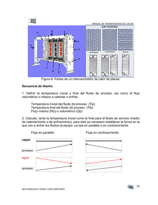 MANUAL DE TRANSFERENCIA DE CALOR
ING FRANCISCO JAVIER LOPEZ MARTINEZ
26
Figura 8. Partes de un intercambiador de calor de placas.
Secuencia de diseño
1. Definir la temperatura inicial y final del fluido de proceso, así como el flujo
volumétrico o másico a calentar o enfriar.
Temperatura inicial del fluido de proceso (Tip)
Temperatura final del fluido de proceso (Tfp)
Flujo másico (Wp) o volumétrico (Qp)
2. Calcular, tanto la temperatura inicial como la final para el fluido de servicio (medio
de calentamiento o de enfriamiento), para esto es necesario establecer la forma en la
que van a entrar los fluidos al equipo, ya sea en paralelo o en contracorriente.
Flujo en paralelo Flujo en contracorriente
vapor
proceso
agua
proceso
 
