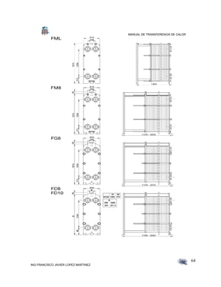 MANUAL DE TRANSFERENCIA DE CALOR
ING FRANCISCO JAVIER LOPEZ MARTINEZ
64
 