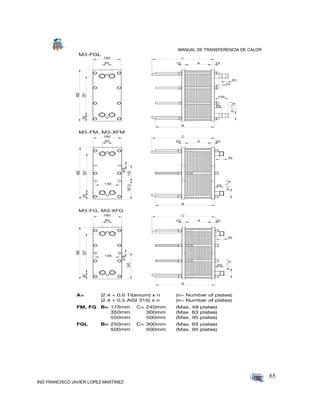 MANUAL DE TRANSFERENCIA DE CALOR
ING FRANCISCO JAVIER LOPEZ MARTINEZ
65
 