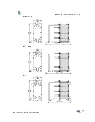 MANUAL DE TRANSFERENCIA DE CALOR
ING FRANCISCO JAVIER LOPEZ MARTINEZ
66
 