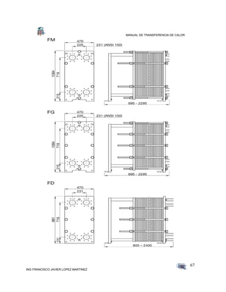 MANUAL DE TRANSFERENCIA DE CALOR
ING FRANCISCO JAVIER LOPEZ MARTINEZ
67
 