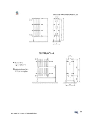 MANUAL DE TRANSFERENCIA DE CALOR
ING FRANCISCO JAVIER LOPEZ MARTINEZ
69
Freeflow 149
 