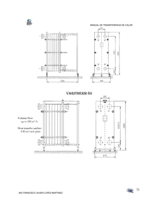 MANUAL DE TRANSFERENCIA DE CALOR
ING FRANCISCO JAVIER LOPEZ MARTINEZ
71
Varitherm 80
 
