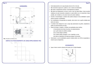DIMENSÕES
GRÁFICO DE POSICIONAMENTO DE CARGA EMPILHADEIRA 4402
• Evite deslocamentos com carga elevada acima de 20 cm do solo.
• Não movimente cargas sem o palete ou com a mesma mal distribuída.
• Não utilize o equipamento durante o recarregamento da bateria.
• Não deixe seu equipamento na chuva e nunca o lave com jatos d’água. Limpe as partes
metálicas com pano levemente umedecido e a parte elétrica com ar comprimido a baixa
pressão, sem umidade ou com pincel macio sem partes metálicas.
• Durante a movimentação o condutor deve prestar atenção, ter boa visibilidade e operar
sempre puxando a empilhadeira.
• Se a empilhadeira é transportada em elevador, deve entrar com os garfos voltados para
dentro do mesmo.
• O condutor deve assegurar-se que a carga seja posicionada nos garfos, respeitando o
gráfico de posicionamento de carga.
• Antes de começar o trabalho o condutor da empilhadeira deve verificar;
-o funcionamento dos freios de serviço e de estacionamento.
-que o garfo esteja em perfeita condição.
-que as rodas estejam perfeitas.
-que a bateria esteja carregada, e com o eletrólito no nível.
-que todos os dispositivos de segurança estejam funcionando.
• Interromper o uso da empilhadeira quando a bateria estiver com 20% de capacidade, e
colocá-la para carregamento.
ACIONAMENTO
• Ligue a chave e acione a alavanca de acordo com a função desejada.
Pág. 02Pág. 13
1600
80
2060
600
1100
CENTRO DE CARGA1000
166
166
550
1200
2100
810
1816
2135
Obs.: Dimensões em milímetros (mm)
 