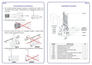 Pág. 12
DESLOCAMENTOS NA HORIZONTAL
• Com os garfos totalmente abaixados, introduza-os e centralize-os sob o palete a ser
movimentado. Eleve os garfos o suficientemente para o deslocamento (máximo de 20
cm do solo).
• Jamais utilize carga em somente um dos garfos.
• Para subir ou descer uma rampa, com o transpalete carregado, o operador deverá
segurar o puxador pela parte alta da rampa.
• Introduza totalmente os garfos no palete deixando o equipamento com peso distribuído.
COMPONENTES ELÉTRICOS
Pág. 03
CÓDIGO NOME DA PEÇA QT
13120 CHAVE FIM DE CURSO M3J 15A 250VAC 1
13212 BATERIA MB 185 FD 12V 175AH 1
13795 CARREGADOR BATERIA LE-12V 1
14041 MINI-CENTRAL HIDRAULICA CE12H50M 19AAN 1
14047 PRESILHA CABO 25MM2 2
14408 MANGUEIRA 2 TR 2 EM 90º 9/16" UNF X 9/16" UNF -1500MM 1
14579 BOT COM CH PT "0-1" PO (S-CG8DOC) 1
308269-4 CABO 25MM2 BATERIA E NEUTRO MCPEH-600 E 1
308300-4 CABO 25mm2 BATERIA E CHAVE 4607 1
314160-4 CABO MINI-CENTRAL E CHAVE FIM DE CURSO MEPHM-1T 1,5 m
20 cm
PALETE
CERTO ERRADO
CERTO ERRADO
13795
14041
13212
14408
14047
14047
308300-4
308269-4
14579
314160-4
13120
 