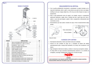 Pág. 11
RODAS E PUXADOR DESLOCAMENTOS NA VERTICAL
• Com os garfos perfeitamente introduzidos e centralizados no palete (montado com a
carga bem distribuída), alinhe o garfo o mais próximo que puder do local a ser alojado.
Certifique-se de que o espaço esteja livre, a fim de que se evite choques na carga e no
equipamento.
• Eleve a carga ligeiramente acima do espaço a ser alojado, empurre o equipamento
adentrando totalmente o palete. Abra o manípulo até que o garfo fique livre, entre o
palete e o piso onde será alojado o palete e retire o equipamento retilineamente (sem
movimentos curvos).
• Recomendamos que toda subida e descida de carga o freio de estacionamento esteja
ativado.
CUIDADOS COM A BATERIA
• Recarregá-las diariamente, mesmo que tenham sido pouco utilizadas.
• Execute um ciclo completo de carga com o carregador de bateria (ele desliga
automaticamente após a recarga total acendendo a luz verde), isto irá preservar a sua
bateria.
• Siga orientação do fabricante da bateria, contidas no manual que acompanha a bateria.
• Ao atingir 80% da carga consumida (automaticamente acende-se a luz vermelha do
carregador), recarregar imediatamente a bateria (8 a 10 horas de carga).
Pág. 04
BATERIAS
O BOM DESEMPENHO DE SUA MÁQUINA DEPENDE FUNDAMENTALMENTE DA CARGA DA BATERIA.
PROCURE SEMPRE COMPLETAR TOTALMENTE A SUA CARGA
ATENÇÃO
CÓDIGO NOME DA PEÇA QT
13 ANEL DE RETENÇÃO PARA EIXOS DIN 471 - E13 4
8260 MOLA DE TRAÇÃO Ø15,5 X 208 X 2,5 (Nº 01) 1
9999 ROLAMENTO - 620 4Z - ø47x14 8
14014 ANEL DE RETENÇÃO PARA EIXOS Ø20 10
307265-4 RODA DO CORPO TP2-SN1 2
307266-4 RODA TRASEIRA TP2-SN1 2
314059-4 PINO DA RODA TRASEIRA MEPH-1T 2
314065-4 MONTAGEM PUXADOR MEPH-1T 1
314075-4 PINO DA RODA DIANTEIRA MEPH-1T 2
314097-4 MONTAGEM DO SUPORTE DE RODA COM FREIO 4401 1
314103-4 MONTAGEM PEDAL MEPH-1T 2
314106-4 BUCHA ESPASSADORA MENOR RODA TRASEIRA 4401 2
314107-4 BUCHA ESPASSADORA MAIOR RODA TRASEIRA 4401 2
314169-4 MONTAGEM DO BRAÇO DE COMANDO 4402 2
14014
314075-4
9999
307265-4
9999
14014
14014
314106-4
9999
307266-4
314059-4
9999
314107-4
14014
314065-4
8260
314103-4
314097-4
314169-4
13
PEDAL DO FREIO
PEDAL ACIONADO
PEDAL DESACIONADO
 