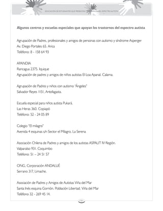 EDUCACIÓN DE ESTUDIANTES QUE PRESENTAN TRASTORNOS DEL ESPECTRO AUTISTA




Algunos centros y escuelas especiales que apoyan los trastornos del espectro autista


Agrupación de Padres, profesionales y amigos de personas con autismo y síndrome Asperger
Av. Diego Portales 65. Arica
Teléfono: 8 - 158 64 93


APANDIA
Rancagua 2375. Iquique
Agrupación de padres y amigos de niños autistas El Loa Apanal. Calama.


Agrupación de Padres y niños con autismo “Ángeles”
Salvador Reyes 1151, Antofagasta.


Escuela especial para niños autista Pukará.
Las Heras 360. Copiapó
Teléfono: 52 - 24 05 89


Colegio “El milagro”
Avenida 4 esquinas s/n Sector el Milagro, La Serena


Asociación Chilena de Padres y amigos de los autistas ASPAUT IV Región.
Valparaíso 931. Coquimbo
Teléfono: 51 – 24 51 57


ONG, Corporación ANDALUÉ
Serrano 317, Limache.


Asociación de Padres y Amigos de Autistas Viña del Mar
Santa Inés esquina Gorrión. Población Libertad. Viña del Mar
Teléfono 32 - 269 45 14.
                                                        131
 