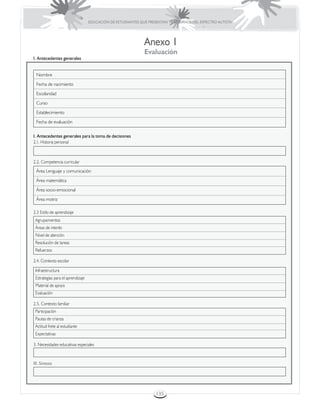 EDUCACIÓN DE ESTUDIANTES QUE PRESENTAN TRASTORNOS DEL ESPECTRO AUTISTA




                                                              Anexo 1
                                                              Evaluación
I. Antecedentes generales


  Nombre

  Fecha de nacimiento

  Escolaridad

  Curso

  Establecimiento

  Fecha de evaluación


I. Antecedentes generales para la toma de decisiones
2.1. Historia personal



2.2. Competencia curricular
  Área Lenguaje y comunicación

  Área matemática

  Área socio-emocional

  Área motriz

2.3 Estilo de aprendizaje
 Agrupamientos
 Áreas de interés	
 Nivel de atención	
 Resolución de tareas	
 Refuerzos

2.4. Contexto escolar

 Infraestructura
 Estrategias para el aprendizaje
 Material de apoyo
 Evaluación

2.5. Contexto familiar
 Participación
 Pautas de crianza
 Actitud frete al estudiante
 Expectativas

3. Necesidades educativas especiales



III. Síntesis




                                                                    135
 