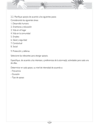 EDUCACIÓN DE ESTUDIANTES QUE PRESENTAN TRASTORNOS DEL ESPECTRO AUTISTA




2.2. Planifique apoyos de acuerdo a los siguientes pasos:
Considerando las siguientes áreas:
1. Desarrollo humano
2. Enseñanza y educación
3. Vida en el hogar
4. Vida en la comunidad
5. Empleo
6. Salud y seguridad
7. Conductual
8. Social

9. Protección y defensa

Seleccione las relevantes para otorgar apoyos.

Especifique, de acuerdo a los intereses y preferencias de la alumna(o), actividades para cada una
de ellas.

Determinar en cada apoyo, su nivel de intensidad de acuerdo a:
- Frecuencia
- Duración
- Tipo de apoyo




                                                     142
 