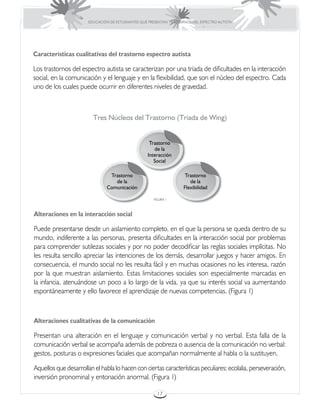 EDUCACIÓN DE ESTUDIANTES QUE PRESENTAN TRASTORNOS DEL ESPECTRO AUTISTA




Características cualitativas del trastorno espectro autista

Los trastornos del espectro autista se caracterizan por una triada de dificultades en la interacción
social, en la comunicación y el lenguaje y en la flexibilidad, que son el núcleo del espectro. Cada
uno de los cuales puede ocurrir en diferentes niveles de gravedad.



                         Tres Núcleos del Trastorno (Triada de Wing)


                                                     Trastorno
                                                       de la
                                                    Interacción
                                                       Social

                                 Trastorno                            Trastorno
                                   de la                                de la
                                Comunicación                         Flexibilidad

                                                       FIGURA 1



Alteraciones en la interacción social

Puede presentarse desde un aislamiento completo, en el que la persona se queda dentro de su
mundo, indiferente a las personas, presenta dificultades en la interacción social por problemas
para comprender sutilezas sociales y por no poder decodificar las reglas sociales implícitas. No
les resulta sencillo apreciar las intenciones de los demás, desarrollar juegos y hacer amigos. En
consecuencia, el mundo social no les resulta fácil y en muchas ocasiones no les interesa, razón
por la que muestran aislamiento. Estas limitaciones sociales son especialmente marcadas en
la infancia, atenuándose un poco a lo largo de la vida, ya que su interés social va aumentando
espontáneamente y ello favorece el aprendizaje de nuevas competencias. (Figura 1)



Alteraciones cualitativas de la comunicación

Presentan una alteración en el lenguaje y comunicación verbal y no verbal. Esta falla de la
comunicación verbal se acompaña además de pobreza o ausencia de la comunicación no verbal:
gestos, posturas o expresiones faciales que acompañan normalmente al habla o la sustituyen.

Aquellos que desarrollan el habla lo hacen con ciertas características peculiares: ecolalia, perseveración,
inversión pronominal y entonación anormal. (Figura 1)

                                                         17
 