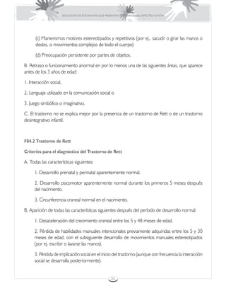 EDUCACIÓN DE ESTUDIANTES QUE PRESENTAN TRASTORNOS DEL ESPECTRO AUTISTA




      (c) Manierismos motores estereotipados y repetitivos (por ej., sacudir o girar las manos o
      dedos, o movimientos complejos de todo el cuerpo)

      (d) Preocupación persistente por partes de objetos.

B. Retraso o funcionamiento anormal en por lo menos una de las siguientes áreas, que aparece
antes de los 3 años de edad:

1. Interacción social,

2. Lenguaje utilizado en la comunicación social o

3. Juego simbólico o imaginativo.

C. El trastorno no se explica mejor por la presencia de un trastorno de Rett o de un trastorno
desintegrativo infantil.



F84.2 Trastorno de Rett

Criterios para el diagnóstico del Trastorno de Rett

A. Todas las características siguientes:

      1. Desarrollo prenatal y perinatal aparentemente normal.

      2. Desarrollo psicomotor aparentemente normal durante los primeros 5 meses después
      del nacimiento.

      3. Circunferencia craneal normal en el nacimiento.

B. Aparición de todas las características siguientes después del período de desarrollo normal:

      1. Desaceleración del crecimiento craneal entre los 5 y 48 meses de edad.

      2. Pérdida de habilidades manuales intencionales previamente adquiridas entre los 5 y 30
      meses de edad, con el subsiguiente desarrollo de movimientos manuales estereotipados
      (por ej. escribir o lavarse las manos).

      3. Pérdida de implicación social en el inicio del trastorno (aunque con frecuencia la interacción
      social se desarrolla posteriormente).


                                                          23
 