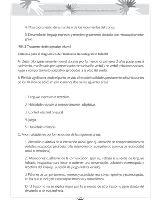 EDUCACIÓN DE ESTUDIANTES QUE PRESENTAN TRASTORNOS DEL ESPECTRO AUTISTA




     4. Mala coordinación de la marcha o de los movimientos del tronco.

     5. Desarrollo del lenguaje expresivo y receptivo gravemente afectado, con retraso psicomotor
     grave.

F84.3 Trastorno desintegrativo infantil

Criterios para el diagnóstico del Trastorno Desintegrativo Infantil

A. Desarrollo aparentemente normal durante por lo menos los primeros 2 años posteriores al
nacimiento, manifestado por la presencia de comunicación verbal y no verbal, relaciones sociales,
juego y comportamiento adaptativo apropiados a la edad del sujeto.

B. Pérdida significativa desde el punto de vista clínico de habilidades previamente adquiridas (antes
de los 10 años de edad) en por lo menos dos de las siguientes áreas:



     1. Lenguaje expresivo o receptivo.

     2. Habilidades sociales o comportamiento adaptativo.

     3. Control intestinal o vesical.

     4. Juego.

     5. Habilidades motoras.

C. Anormalidades en por lo menos dos de las siguientes áreas:

     1. Alteración cualitativa de la interacción social. (por ej., alteración de comportamientos no
     verbales, incapacidad para desarrollar relaciones con compañeros, ausencia de reciprocidad
     social o emocional)

     2. Alteraciones cualitativas de la comunicación. (por ej., retraso o ausencia de lenguaje
     hablado, incapacidad para iniciar o sostener una conversación, utilización estereotipada y
     repetitiva del lenguaje, ausencia de juego realista variado)

     3. Patrones de comportamiento, intereses y actividades restrictivas, repetitivas y estereotipadas,
     en los que se incluyen estereotipias motoras y manierismos.

     D. El trastorno no se explica mejor por la presencia de otro trastorno generalizado del
     desarrollo o de esquizofrenia.
                                                      24
 