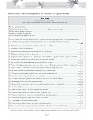 EDUCACIÓN DE ESTUDIANTES QUE PRESENTAN TRASTORNOS DEL ESPECTRO AUTISTA




Instrumentos de detección temprana de los Trastornos del Espectro Autista

                                                                    M-CHAT
                                                       Modified checklist for autism in toddles.
                           Lista de chequeo Modificada para Autismo en niños pequeños. Para niños de 24 meses de edad.


 Nombre apellidos del niño/a:
 Fecha de nacimiento del niño/a:                                                    Edad en meses del niño/a
 Fecha en que se realiza el cuestionario:
 Persona que completa el cuestionario
 Doctor/a profesional de referencia del caso:

 Por favor conteste SI cuando habitualmente el niño/a la conducta o comportamiento que se señala. Si no lo hace habitualmente
 o lo ha hecho en escasas y contadas ocasiones la contestación debe ser NO (Señale la contestación correcta).

1- ¿Disfruta su niño/a cuando lo balancean o le hace saltar sobre sus rodillas?
2- ¿Se interesa su niño/a por otros niños?
3- ¿Le gusta a su niño/a subirse a las cosas, por ejemplo subir las escaleras?
4- ¿Disfruta su niño/a jugando al cu-cu, al escondite?
5- ¿Le gusta a su niño/a jugar a como si..., ej: hacer que habla por teléfono, jugar a las muñecas, jugar a las comiditas?
6- ¿Utiliza su niño/a el dedo ídice para señalar algo o para preguntar por algo?
7- ¿Usa su niño/a el dedo ídice para señalar algo o mostrar interés en algo?
8- ¿Puede su niño/a jugar con juguetes pequeños (como coches o cubos) sin llevárselos a la boca, manipularlos o dejarlos caer?
9- ¿Le trae su niño/a a usted objetos o cosas con el propósito de mostrarle algo alguna vez?
10- ¿Su niño/a le mira directamente a los ojos por más de uno o más segundos?
11- ¿Parece su niño/a demasiado sensible al ruido? (por ejemplo se tapa los oídos)
12- ¿Sonríe su niño/a en respuesta en su cara o a su sonrisa?
13- ¿Lo imita su niño/a? Por ejemplo, si usted le hace una mueca a su niño ¿trata de imitarlo?
14- ¿Responde su niño/a a su nombre cuando lo llaman?
15- ¿Si usted señala un juguete que está al otro lado de la habitación, su niño/a mira al juguete?
16- ¿Su niño/a camina?
17- ¿Presta su niño/a atención a las cosasa que usted está mirando?
18- ¿Hace su niño/a movimientos raros con los dedos cerca de su cara?
19- ¿Trata su niño/a de llamar su atención sobre las actividades que está realizando?
20- ¿Ha sospechado alguna vez que su niño/a pudiera ser sordo/a?
21- ¿Comprende a su niño/a lo que otros dicen?
22- ¿Fija su niño/a la mirada en nada o camina sin sentido algunas veces?
23- ¿Su niño/a le mira a su cara para comprobar su reacción cuando está en una situación diferente?

   Austistic Spectrum Disordes: Best Practice Guideline for Screening Diagnosis and Assessment. California Department of Developmental Service (2002).

                                                                              32
 
