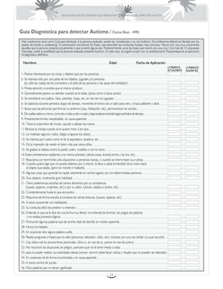 EDUCACIÓN DE ESTUDIANTES QUE PRESENTAN TRASTORNOS DEL ESPECTRO AUTISTA




Guía Diagnóstica para detectar Autismo / Corzo Díaz - 1995
 Este cuestionario sirve como Guía para dectectar si la persona evaluada, puede ser considerada o no con Autismo. De preferencia deberá ser llenado por los
 padres de familia o, profesor(a). A continuación encontrará 36 frases, que describen las conductas Autistas más comunes. Marcar con una cruz unicamente
 aquellas que la persona presenta actualmente o que presntó alguna vez. Posteriormente sume las frases que marcó con una cruz. Con más de 15 respuestas
 marcadas, existe la posibilidad que la persona evaluada presente Autismo. En este caso, se sugiere acudir con un profesional en Psiquiatríaque le proporcione
 el diagnóstico definitivo.

  Nombre:                                                                     Edad                    Fecha de Aplicación
                                                                                                                                  LO PRESENTA     LO PRESENTÓ
                                                                                                                                  ACTUALMENTE     ALGUNA VEZ
1- Parece interesarse por las cosas y objetos que por las personas
2- Se interesa sólo por una parte de los objetos, juguetes y/o personas
   (ej: sólo las ruedas de los cochesitos o el pelo de las personas o las aspas del ventilador)
3- Presta atención a sonidos que el mismo produce
4- Generalmente parece no atender cuando se le habla, (actúa como si fuera sordo)
5- Se entretiene con palitos, hilos, piedritas, hojas, etc, en vez de con juguetes
6- Se balancea durante períodos largos de tiempo, moviendo el tronco de un lado para otro, o hacia adelante y atrás
7- Busca que las personas que forman su entorno (casa, habitación, etc), permanezcan sin cambio
8- Da vueltas sobre si mismo, corre de un lado a otro o sube y baja escaleras durante largos períodos de tiempo
9- Presenta berrinches inexplicables, sin causa aparente
10- Tiene la costumbre de mover, sacudir o aletear las manos
11-Rehúye la mirada cuando se le quiere mirar a los ojos
12- Le molestan algunos ruidos, (llegar a taparse los oidos)
13- Se interesa por ruidos como el de la aspiradora, lavadora, etc
14- Da la impresión de resistir el dolor más que otros niños
15- Se golpea la cabeza contra la pared, suelo, muebles o con la mano
16-Suele entretenerse repitiendo una misma actividad, (alinea cosas, levanta torres y las tira, etc)
17- Reacciona con berrinches anta situaciones o personas nuevas, o cuando se interrumpen sus rutinas
18- Cuando quiere algo que no puede obtener por si mismo, le lleva a usted tomándolo de la mano hacia
     el objeto que desea, (pero sin mirarle ni hablarle)
19- Algunas cosas que aprende las repite solamente en ciertos lugares y/o con determinadas personas
20- Gira objetos, mostrando gran habilidad
21- Tiene preferencias extrañas de ciertos alimentos por su consistencia
    (suaves, ásperos, crujientes, etc) o por su sabor, (dulces, salados o ácidos, etc)
22- Constantemente huele lo que encuentra
23- Reacciona de forma extraña al contacto de ciertas texturas, (suaves, ásperas, etc)
24- A veces sorprende con habilidades
25- Su conducta dificil de predecir o entender
26- Entiende lo que se le dice de una forma muy literal, no entiende las bromas, los juegos de palabras
     y no realiza procesos lógicos
27- Pronunció algunas palabras que de pronto dejó de decirlas sin motivo aparente
28- Nunca ha hablado
29- En ocaciones dice alguna palabra suelta
30- Repite preguntas o frases que ha oído (personas, televisión, radio, etc), inclusive con una voz similar a la que escuchó
31- Usa utiliza mal los pronombres personales, (dice tu, en vez de yo, quieres en vez de quiero)
32- No reconoce las situaciones de peligro, pareciera que no le tiene miedo a nada
33- para no poder realizar sus actividades diarias (comer, dormir) debe llevar rutinas y rituales que no pueden ser alterados
34- En ocasiones ríe de forma incontrolada y sin causa aparente
35- A veces camina de puntas
36- Dice palabras que no tienen significado
                                                                              33
 