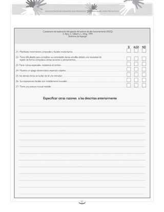 EDUCACIÓN DE ESTUDIANTES QUE PRESENTAN TRASTORNOS DEL ESPECTRO AUTISTA




                              Cuestionario de exploración del aspecto del autismo de alto funcionamiento (ASSQ)
                                                     S. Elers. C. Gillbert y L. Wing. 1999
                                                            Síndrome de Asperger




21- Manifiesta movimientos corporales y faciales involuntarios

22- Tiene dificultades para completar sus actividades diarias sencillas debido a la necesidad de
    repetir de forma compulsiva ciertas acciones o pensamientos

23-Tiene rutinas especiales, resistencia al cambio

24- Muestra un apego idiosincrásico especial a objetos

25- los demás chicos se burlan de el y lo intimidan

26- Sus expresiones faciales son notablemene inusuales

27- Tiene una postura inusual notable



                              Especificar otras razones a las descritas anteriormente




                                                                         35
 