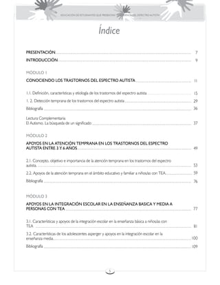 EDUCACIÓN DE ESTUDIANTES QUE PRESENTAN TRASTORNOS DEL ESPECTRO AUTISTA




                                                  Índice
PRESENTACIÓN                                                                                     7
INTRODUCCIÓN                                                                                     9

MÓDULO 1
CONOCIENDO LOS TRASTORNOS DEL ESPECTRO AUTISTA                                                   11

1.1. Definición, características y etiología de los trastornos del espectro autista              15
1. 2. Detección temprana de los trastornos del espectro autista                                  29
Bibliografía                                                                                     36

Lectura Complementaria
El Autismo. La búsqueda de un significado                                                        37

MÓDULO 2
APOYOS EN LA ATENCIÓN TEMPRANA EN LOS TRASTORNOS DEL ESPECTRO
AUTISTA ENTRE 3 Y 6 AÑOS                                                                         49

2.1. Concepto, objetivo e importancia de la atención temprana en los trastornos del espectro
autista.                                                                                         53
2.2. Apoyos de la atención temprana en el ámbito educativo y familiar a niños/as con TEA.        59
Bibliografía                                                                                     76


MÓDULO 3
APOYOS EN LA INTEGRACIÓN ESCOLAR EN LA ENSEÑANZA BASICA Y MEDIA A
PERSONAS CON TEA                                                                                77

3.1. Características y apoyos de la integración escolar en la enseñanza básica a niños/as con
TEA                                                                                              81
3.2. Características de los adolescentes asperger y apoyos en la integración escolar en la
enseñanza media.                                                                                100
Bibliografía                                                                                    109




                                                         5
 