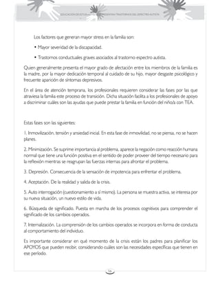 EDUCACIÓN DE ESTUDIANTES QUE PRESENTAN TRASTORNOS DEL ESPECTRO AUTISTA




      Los factores que generan mayor stress en la familia son:

      • Mayor severidad de la discapacidad.

      • Trastornos conductuales graves asociados al trastorno espectro autista.

Quien generalmente presenta el mayor grado de afectación entre los miembros de la familia es
la madre, por la mayor dedicación temporal al cuidado de su hijo, mayor desgaste psicológico y
frecuente aparición de síntomas depresivos.

En el área de atención temprana, los profesionales requieren considerar las fases por las que
atraviesa la familia este proceso de transición. Dicha situación facilita a los profesionales de apoyo
a discriminar cuáles son las ayudas que puede prestar la familia en función del niño/a con TEA.



Estas fases son las siguientes:

1. Inmovilización, tensión y ansiedad inicial. En esta fase de inmovilidad, no se piensa, no se hacen
planes.

2. Minimización. Se suprime importancia al problema, aparece la negación como reacción humana
normal que tiene una función positiva en el sentido de poder proveer del tiempo necesario para
la reflexión mientras se reagrupan las fuerzas internas para afrontar el problema.

3. Depresión. Consecuencia de la sensación de impotencia para enfrentar el problema.

4. Aceptación. De la realidad y salida de la crisis.

5. Auto interrogación (cuestionamiento a sí mismo). La persona se muestra activa, se interesa por
su nueva situación, un nuevo estilo de vida.

6. Búsqueda de significado. Puesta en marcha de los procesos cognitivos para comprender el
significado de los cambios operados.

7. Internalización. La comprensión de los cambios operados se incorpora en forma de conducta
al comportamiento del individuo.

Es importante considerar en qué momento de la crisis están los padres para planificar los
APOYOS que pueden recibir, considerando cuáles son las necesidades específicas que tienen en
ese período.


                                                       56
 