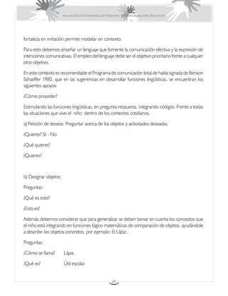 EDUCACIÓN DE ESTUDIANTES QUE PRESENTAN TRASTORNOS DEL ESPECTRO AUTISTA




fortaleza en imitación permite modelar en contexto.

Para esto debemos enseñar un lenguaje que fomente la comunicación efectiva y la expresión de
intenciones comunicativas. El empleo del lenguaje debe ser el objetivo prioritario frente a cualquier
otro objetivo.

En este contexto es recomendable el Programa de comunicación total de habla signada de Benson
Schaeffer 1980, que en las sugerencias en desarrollar funciones lingüísticas, se encuentran los
siguientes apoyos:

¿Cómo proceder?

Estimulando las funciones lingüísticas, en pregunta-respuesta, integrando códigos. Frente a todas
las situaciones que vive el niño dentro de los contextos cotidianos.

a) Petición de deseos: Preguntar acerca de los objetos y actividades deseadas.

¿Quieres? Sí - No

¿Qué quieres?

¿Quieres?



b) Designar objetos:

Preguntas:

¿Qué es esto?

¿Esto es?

Además debemos considerar que para generalizar se deben tomar en cuenta los conceptos que
el niño está integrando en funciones lógico matemáticas de comparación de objetos, ayudándole
a describir los objetos concretos, por ejemplo: El Lápiz.

Preguntas:

¿Cómo se llama?	       Lápiz.

¿Qué es?		             Útil escolar.


                                                        69
 