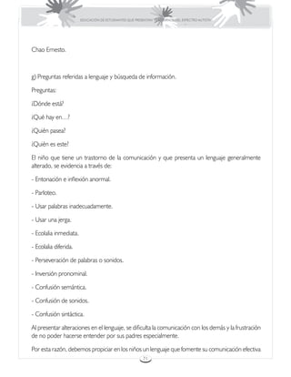 EDUCACIÓN DE ESTUDIANTES QUE PRESENTAN TRASTORNOS DEL ESPECTRO AUTISTA




Chao Ernesto.



g) Preguntas referidas a lenguaje y búsqueda de información.

Preguntas:

¿Dónde está?

¿Qué hay en…?

¿Quién pasea?

¿Quién es este?

El niño que tiene un trastorno de la comunicación y que presenta un lenguaje generalmente
alterado, se evidencia a través de:

- Entonación e inflexión anormal.

- Parloteo.

- Usar palabras inadecuadamente.

- Usar una jerga.

- Ecolalia inmediata.

- Ecolalia diferida.

- Perseveración de palabras o sonidos.

- Inversión pronominal.

- Confusión semántica.

- Confusión de sonidos.

- Confusión sintáctica.

Al presentar alteraciones en el lenguaje, se dificulta la comunicación con los demás y la frustración
de no poder hacerse entender por sus padres especialmente.

Por esta razón, debemos propiciar en los niños un lenguaje que fomente su comunicación efectiva
                                                         71
 