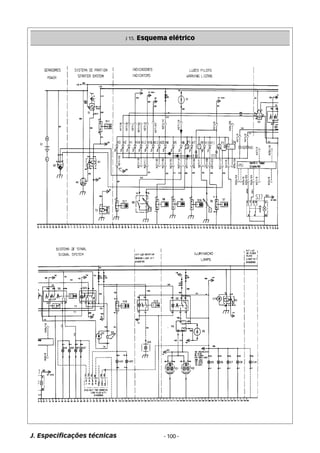 J 15. Esquema elétrico 
J. Especificações técnicas - 100 - 
 