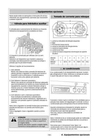 K. Equipamentos opcionais 
K 2. Tomada de corrente para reboque 
1. Lanterna indicadora de direção esquerda 
2. Vago 
3. Terminal de massa (terra) 
4. Lanterna indicadora de direção direita 
5. Lanterna traseira direita 
6. Lanterna do freio 
7. Lanterna traseira esquerda e iluminação do suporte 
1 2 3 4 5 6 7 
L 54 G 31 R 58 R 54 58 L 
K 3. Ar condicionado 
K. Equipamentos opcionais 
da placa 
Nesta seção estão as operações e instruções de serviço 
referentes aos equipamentos opcionais que necessitam 
cuidados especiais 
DIN ISO 
1724 
DIN ISO 
72577 
-105 - 
É utilizada para o acionamento de cilindros ou motores 
hidráulicos de equipamentos acoplados ao trator. 
O conjunto é constituido por válvulas com ou sem 
detente. 
Detente é um dispositivo que mantém a alavanca 
acionada, com destravamento automático ao atingir a 
pressão que foi pré-determinada. 
Oferece 3 opções de funcionamento: 
1. Sem detente 
Nesse caso alivia-se toda a pressão de destrave da 
válvula, girando o regulador no sentido anti-horário e 
travando-o com a contra porca. A válvula passa a 
funcionar como uma válvula sem detente. 
2. Com detente e destrave automático 
Nesse caso ajusta-se a pressão de destrave adequada 
para funcionamento do cilindro ou motor hidráulico do 
equipamento. Quando o cilindro hidráulico atingir o 
final do curso ou o motor hidráulico atingir a pressão 
limite determinada, ocorrerá o destravamento da 
alavanca. 
3. Com detente e sem o destrave automático 
Essa condição normalmente é utilizada para 
acionamento de notores hidráulicos, regulando-se o 
destrave com pressão superior à pressão utilizada no 
sistema. 
Nota: Gire o regulador no sentido horário para aumentar a 
pressão de destrave e no sentido anti-horário para 
diminuir. 
Feita a regulagem, trave o regulador usando a contra 
porca. 
ATENÇÃO 
Antes de acoplar a mangueira do cilindro 
hidráulico externo, limpe a superfície 
do engate rápido. 
Quando não estiver usando o engate rápido, 
mantenha a tampa plástica em seu lugar 
O ar condicionado é um equipamento opcional. Contém 
gás refrigerante (R 134A), inofensivo à camada de oxônio 
e assim não pôe em risco o meio ambiente. 
Funcione o motor e gire o controle (1) do ventilador para a 
posição mais rápida, em seguida gire o controle (2) do ar 
condicionado para a temperatura fria (no sentido horário). 
Quando a temperatura desejada for atingida, ajuste os 
controles de ventilação e do ar condicionado para a 
temperatura que seja mais agradável. 
Para isso, reduza a velocidade do ventilador de 
controle(1). 
Nota: A eficiência do ar condicionado pode ser melhorada 
mantendo as saídas de ventilação abertas e as portas e 
janelas fechadas. 
Para evitar que o compressor trave, ligue o ar 
condicionado com o motor em marcha lenta por alguns 
minutos, pelo menos uma vez por mes 
K 1. Válvula para hidráulico auxiliar 
 