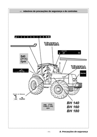 B 2. Adesivos de precauções de segurança e de controles 
- 11 - 
B. Precauções de segurança 
 