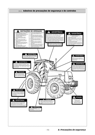 B 2.2. Adesivos de precauções de segurança e de controles 
- 13 - B. Precauções de segurança 
 
