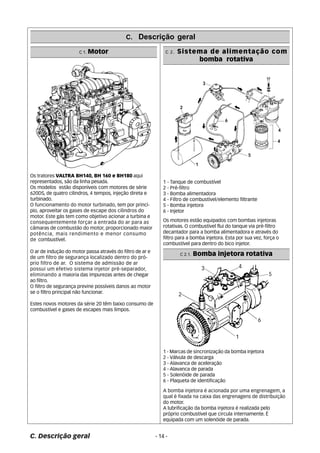 C. Descrição geral 
Os tratores VALTRA BH140, BH 160 e BH180 aqui 
representados, são da linha pesada. 
Os modelos estão disponíveis com motores de série 
620DS, de quatro cilindros, 4 tempos, injeção direta e 
turbinado. 
O funcionamento do motor turbinado, tem por princí- 
pio, aproveitar os gases de escape dos cilindros do 
motor. Este gás tem como objetivo acionar a turbina e 
consequentemente forçar a entrada do ar para as 
câmaras de combustão do motor, proporcionado maior 
potência, mais rendimento e menor consumo 
de combustível. 
O ar de indução do motor passa através do filtro de ar e 
de um filtro de segurança localizado dentro do pró- 
prio filtro de ar. O sistema de admissão de ar 
possui um efetivo sistema injetor pré-separador, 
eliminando a maioria das impurezas antes de chegar 
ao filtro. 
O filtro de segurança previne possíveis danos ao motor 
se o filtro principal não funcionar. 
Estes novos motores da série 20 têm baixo consumo de 
combustível e gases de escapes mais limpos. 
C 2. Sistema de alimentação com 
1 - Tanque de combustível 
2 - Pré-filtro 
3 - Bomba alimentadora 
4 - Filtro de combustível/elemento filtrante 
5 - Bomba injetora 
6 - Injetor 
Os motores estão equipados com bombas injetoras 
rotativas. O combustível flui do tanque via pré-filtro 
decantador para a bomba alimentadora e através do 
filtro para a bomba injetora. Esta por sua vez, força o 
combustível para dentro do bico injetor. 
1 - Marcas de sincronização da bomba injetora 
2 - Válvula de descarga 
3 - Alavanca de aceleração 
4 - Alavanca de parada 
5 - Solenóide de parada 
6 - Plaqueta de identificação 
A bomba injetora é acionada por uma engrenagem, a 
qual é fixada na caixa das engrenagens de distribuição 
do motor. 
A lubrificação da bomba injetora é realizada pelo 
próprio combustível que circula internamente. É 
equipada com um solenóide de parada. 
C. Descrição geral - 14 - 
bomba rotativa 
C 1. Motor 
C 2.1. Bomba injetora rotativa 
 