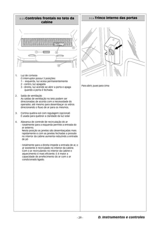 - 29 - D. Instrumentos e controles 
D 2.5 Controles frontais no teto da 
cabine 
1. Luz de cortesia 
O interruptor possui 3 posições: 
1 - esquerda, luz acesa permanentemente 
2 - centro, luz apagada 
3 - direita, luz acende ao abrir a porta e apaga 
quando a porta é fechada. 
2. Saída de ventilação 
As saídas de ventilação no teto podem ser 
direcionadas de acordo com a necessidade do 
operador, até mesmo para desembaçar os vidros 
direcionando o fluxo de ar para os mesmos. 
3. Cortina quebra-sol com regulagem (opcional) 
É usada para quebrar a claridade da luz solar 
4. Alavanca de controle de recirculação do ar 
- totalmente para a esquerda permite a entrada do 
ar externo. 
Nesta posição as janelas são desembaçadas mais 
rapidamente e com as janelas fechadas a pressão 
no interior da cabine aumenta reduzindo a entrada 
de pó 
- totalmente para a direita impede a entrada de ar, o 
ar existente é recirculado no interior da cabine. 
Com o ar recirculando no interior da cabine o 
aquecimento é mais eficiente. E é maior a 
capacidade de arrefecimento do ar com o ar 
condicionado ligado. 
D 2.6 Trinco interno das portas 
Para abrir, puxe para cima 
 