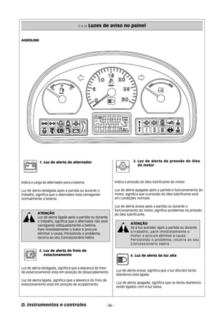 C 4.14 Luzes de aviso no painel 
2. Luz de alerta do freio de 
estacionamento 
Luz de alerta desligada, significa que a alavanca do freio 
de estacionamento está em posição de desacoplamento. 
Luz de alerta ligada, significa que a alavanca do freio de 
estacionamento está em posição de acoplamento. 
D. Instrumentos e controles - 36 - 
3. Luz de alerta da pressão do óleo 
do motor 
Indica a pressão do óleo lubrificante do motor. 
Luz de alerta apagada após a partida e funcionamento do 
motor, significa que a pressão do óleo lubrificante está 
em condições normais. 
Luz de alerta acesa após a partida ou durante o 
funcionamento do motor, significa problemas na pressão 
do óleo lubrificante. 
1. Luz de alerta do alternador 
Indica a carga do alternador para a bateria. 
Luz de alerta desligada após a partida ou durante o 
trabalho, significa que o alternador está carregando 
normalmente a bateria. 
ATENÇÃO 
Luz de alerta ligada após a partida ou durante 
o trabalho, significa que o alternador não está 
carregando adequadamente a bateria. 
Pare imediatamente o trator e procure 
eliminar a causa. Persistindo o problema, 
recorra ao seu Concessionário Valtra 
ATENÇÃO 
Se a luz acender, após a partida ou durante 
o trabalho, pare imediatamente o 
motor e procure eliminar a causa. 
Persistindo o problema, recorra ao seu 
Concessionário Valtra 
4. Luz de alerta da luz alta 
Luz de alerta acesa, significa que a luz alta dos faróis 
dianteiros esta ligada. 
Luz de alerta apagada, significa que os faróis dianteiros 
estão ligados com a luz baixa. 
AGROLINE 
 