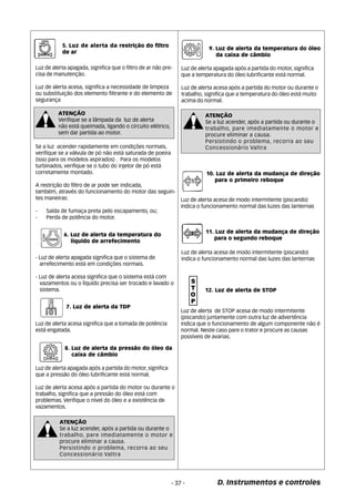 5. Luz de alerta da restrição do filtro 
de ar 
Luz de alerta apagada, significa que o filtro de ar não pre-cisa 
10. Luz de alerta da mudança de direção 
para o primeiro reboque 
Luz de alerta acesa de modo intermitente (piscando) 
indica o funcionamento normal das luzes das lanternas 
STOP 
- 37 - D. Instrumentos e controles 
de manutenção. 
Luz de alerta acesa, significa a necessidade de limpeza 
ou substituição dos elemento filtrante e do elemento de 
segurança 
Se a luz acender rapidamente em condições normais, 
verifique se a válvula de pó não está saturada de poeira 
(isso para os modelos aspirados) . Para os modelos 
turbinados, verifique se o tubo do injetor de pó está 
corretamente montado. 
A restrição do filtro de ar pode ser indicada, 
também, através do funcionamento do motor das seguin-tes 
maneiras: 
- Saída de fumaça preta pelo escapamento, ou; 
- Perda de potência do motor. 
6. Luz de alerta da temperatura do 
líquido de arrefecimento 
- Luz de alerta apagada significa que o sistema de 
arrefecimento está em condições normais. 
- Luz de alerta acesa significa que o sistema está com 
vazamentos ou o líquido precisa ser trocado e lavado o 
sistema. 
7. Luz de alerta da TDP 
Luz de alerta acesa significa que a tomada de potência 
está engatada. 
9. Luz de alerta da temperatura do óleo 
da caixa de câmbio 
8. Luz de alerta da pressão do óleo da 
caixa de câmbio 
Luz de alerta apagada após a partida do motor, significa 
que a pressão do óleo lubrificante está normal. 
Luz de alerta acesa após a partida do motor ou durante o 
trabalho, significa que a pressão do óleo está com 
problemas. Verifique o nível do óleo e a existência de 
vazamentos. 
Luz de alerta apagada após a partida do motor, significa 
que a temperatura do óleo lubrificante está normal. 
Luz de alerta acesa após a partida do motor ou durante o 
trabalho, significa que a temperatura do óleo está muito 
acima do normal. 
ATENÇÃO 
Se a luz acender, após a partida ou durante o 
trabalho, pare imediatamente o motor e 
procure eliminar a causa. 
Persistindo o problema, recorra ao seu 
Concessionário Valtra 
ATENÇÃO 
Verifique se a lâmpada da luz de alerta 
não está queimada, ligando o circuito elétrico, 
sem dar partida ao motor. 
ATENÇÃO 
Se a luz acender, após a partida ou durante o 
trabalho, pare imediatamente o motor e 
procure eliminar a causa. 
Persistindo o problema, recorra ao seu 
Concessionário Valtra 
11. Luz de alerta da mudança de direção 
para o segundo reboque 
Luz de alerta acesa de modo intermitente (piscando) 
indica o funcionamento normal das luzes das lanternas 
12. Luz de alerta de STOP 
Luz de alerta de STOP acesa de modo intermitente 
(piscando) juntamente com outra luz de advertência 
indica que o funcionamento de algum componente não é 
normal. Neste caso pare o trator e procure as causas 
possíveis de avarias. 
 