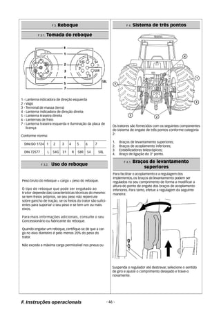F 3.2. Uso do reboque 
F. Instruções operacionais 
Os tratores são fornecidos com os seguintes componentes 
do sistema de engate de três pontos conforme categoria 
2: 
1. Braços de levantamento superiores; 
2. Braços de acoplamento inferiores; 
3. Estabilizadores telescópicos; 
4. Braço de ligação do 3° ponto. 
F 3. Reboque 
F 3.1. Tomada do reboque 
F 4. Sistema de três pontos 
1 - Lanterna indicadora de direção esquerda 
2 - Vago 
3 - Terminal de massa (terra) 
4 - Lanterna indicadora de direção direita 
5 - Lanterna traseira direita 
6 - Lanternas de freio 
7 - Lanterna traseira esquerda e iluminação da placa de 
licença 
Conforme norma: 
DIN ISO 1724 1 2 3 4 5 6 7 
DIN 72577 L 54G 31 R 58R 54 58L 
Peso bruto do reboque = carga + peso do reboque. 
O tipo de reboque que pode ser engatado ao 
trator depende das características técnicas do mesmo: 
se tem freios próprios, se seu peso não repercute 
sobre gancho de tração, se os freios do trator são sufici-entes 
para suportar o seu peso e se tem um ou mais 
eixos. 
Para mais informações adicionais, consulte o seu 
Concessionário ou fabricante do reboque. 
Quando engatar um reboque, certifique-se de que a car-ga 
no eixo dianteiro é pelo menos 20% do peso do 
trator. 
Não exceda a máxima carga permissível nos pneus ou 
F 4.1. Braços de levantamento 
superiores 
Para facilitar o acoplamento e a regulagem dos 
implementos, os braços de levantamento podem ser 
regulados no seu comprimento de forma a modificar a 
altura do ponto de engate dos braços de acoplamento 
inferiores. Para tanto, efetue a regulagem da seguinte 
maneira: 
Suspenda o regulador até destravar, selecione o sentido 
de giro e ajuste o comprimento desejado e trave-o 
novamente. 
- 46 - 
 
