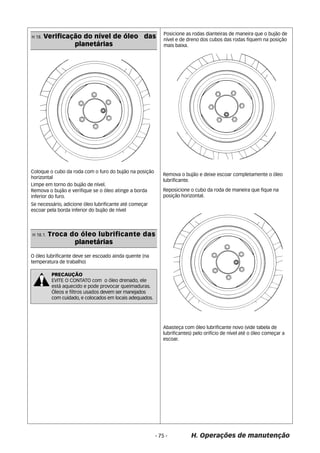 H 18. Verificação do nível de óleo das 
Coloque o cubo da roda com o furo do bujão na posição 
horizontal 
Limpe em torno do bujão de nível. 
Remova o bujão e verifique se o óleo atinge a borda 
inferior do furo. 
Se necessário, adicione óleo lubrificante até começar 
escoar pela borda inferior do bujão de nível 
H 18.1. Troca do óleo lubrificante das 
- 75 - H. Operações de manutenção 
planetárias 
Remova o bujão e deixe escoar completamente o óleo 
lubrificante. 
planetárias 
O óleo lubrificante deve ser escoado ainda quente (na 
temperatura de trabalho) 
Posicione as rodas dianteiras de maneira que o bujão de 
nível e de dreno dos cubos das rodas fiquem na posição 
mais baixa. 
Reposicione o cubo da roda de maneira que fique na 
posição horizontal. 
Abasteça com óleo lubrificante novo (vide tabela de 
lubrificantes) pelo orifício de nível até o óleo começar a 
escoar. 
PRECAUÇÃO 
EVITE O CONTATO com o óleo drenado, ele 
está aquecido e pode provocar queimaduras. 
Óleos e filtros usados devem ser manejados 
com cuidado, e colocados em locais adequados. 
 