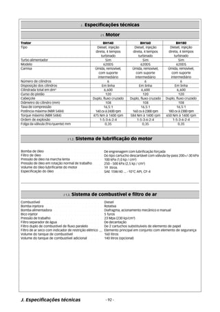 J . Especificações técnicas 
J 1. Motor 
BH140 
Diesel, injeção 
direta, 4 tempos 
turbinado 
Sim 
620DS 
Úmida, removível, 
com suporte 
intermediário 
J 1.2. Sistema de lubrificação do motor 
Bomba de óleo 
Filtro de óleo 
Pressão de óleo na marcha lenta 
Pressão de óleo em rotação normal de trabalho 
Volume do óleo lubrificante do motor 
Especificação do óleo 
De engrenagem com lubrificação forçada 
Do tipo cartucho descartável com válvula by-pass 200+/-30 kPa 
100 kPa (1,0 kp / cm²) 
250 - 500 kPa (2,5 kp / cm²) 
19 litros 
SAE 15W/40 ... -10°C API, CF-4 a a a a a a a a a a a a a a a a a 
aaaaaaaaaaaaaaaaaaaa 
a a aaaaaaaaaaaaaaaaaaa 
a a a a a a a a a a a 
a a a a 
a a a a a a a a 
J 1.3. Sistema de combustível e filtro de ar 
- 92 - 
Combustível 
Bomba injetora 
Bomba alimentadora 
Bico injetor 
Pressão de trabalho 
Filtro separador de água 
Filtro duplo de combustível de fluxo paralelo 
Filtro de ar seco com indicador de restrição elétrico 
Volume do tanque de combustível 
Volume do tanque de combustível adicional 
J. Especificações técnicas 
Diesel 
Rotativa 
Diafragma, acionamento mecânico e manual 
5 furos 
23 Mpa (230 kp/cm³) 
De decantação 
De 2 cartuchos substituíveis de elemento de papel 
Elemento principal em conjunto com elemento de segurança 
160 litros 
140 litros (opcional) 
a a a a a a a a a a a a a a a a a a a a a 
a a a a a a a a a a a a a a a a a a a 
a a a a a a a a a a a a a a a a a 
a a a a a a a a a a a a a a a a a a a a a a 
a a a a a a a a a a a a a a a a a 
a a a a a 
a a a a a a a a a a 
a a aaa 
6 
Em linha 
6,600 
120 
Duplo, fluxo cruzado 
108 
16,5:1 
140 cv à 2400 rpm 
475 Nm à 1400 rpm 
1-5-3-6-2-4 
0,35 
BH160 
Diesel, injeção 
direta, 4 tempos 
turbinado 
Sim 
620DS 
Úmida, removível, 
com suporte 
intermediário 
6 
Em linha 
6,600 
120 
Duplo, fluxo cruzado 
108 
16,5:1 
160 cv à 2300 rpm 
584 Nm à 1400 rpm 
1-5-3-6-2-4 
0,35 
BH180 
Diesel, injeção 
direta, 4 tempos 
turbinado 
Sim 
620DS 
Úmida, removível, 
com suporte 
intermediário 
6 
Em linha 
6,600 
120 
Duplo, fluxo cruzado 
108 
16,5:1 
180 cv à 2300 rpm 
650 Nm à 1400 rpm 
1-5-3-6-2-4 
0,35 
Trator 
Tipo 
Turbo alimentador 
Modelo 
Camisa 
Número de cilindros 
Disposição dos cilindros 
Cilindrada total em dm³ 
Curso do pistão 
Cabeçote 
Diâmetro do cilindro (mm) 
Taxa de compressão 
Potência máxima (NBR 5484) 
Torque máximo (NBR 5484) 
Ordem de explosão 
Folga da válvula (frio/quente) mm 
a a a a a a a a a a a a a a a 
 
