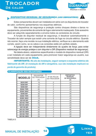 DISPOSITIVO RESIDUAL DE SEGURANÇA (USO OBRIGATÓRIO)
Estes componentes devem ser instalados em série com os disjuntores do trocador
de calor, conforme apresentamos nos esquemas elétricos.
São dispositivos de segurança e proteção contra choques diretos e danos no
equipamento, provenientes de corrente de fuga e aterramento inadequado. Este acessório
deve ser adquirido separadamente e envolve todos os condutores do circuito.
A função do disjuntor residual de segurança, é desativar automaticamente o
Trocador de calor sempre que existir uma corrente de fuga no circuito elétrico. Quando
isto ocorrer, faça uma revisão na sua instalação elétrica, verifique se o aterramento está
correto, assim como, se os cabos e as conexões estão em perfeito estado.
A ligação deve ser independente diretamente do quadro de força; para evitar
sobrecarga de energia proteja-o com disjuntor e DR (Dispositivo residual de segurança),
Na tabela abaixo, estaremos especificando o modelo do dispositivo residual (DR)
a ser instalado em cada equipamento, para promover maior segurança ao usuário, sua
sensibilidade deve ser de 30mA.
IMPORTANTE: No ato da instalação, seguir sempre o esquema elétrico do
fabricante do DR. (A instalação do DR é obrigatória, sua não instalação implicará na
perda de garantia do produto).
CLASSIFICAÇÃO DOS DISJUNTORES

TABELA 5

14

 