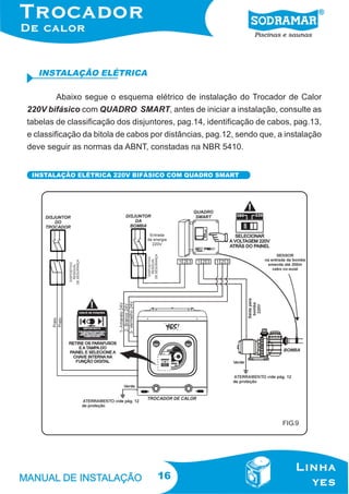 INSTALAÇÃO ELÉTRICA
Abaixo segue o esquema elétrico de instalação do Trocador de Calor
220V bifásico com QUADRO SMART, antes de iniciar a instalação, consulte as
tabelas de classificação dos disjuntores, pag.14, identificação de cabos, pag.13,
e classificação da bitola de cabos por distâncias, pag.12, sendo que, a instalação
deve seguir as normas da ABNT, constadas na NBR 5410.
INSTALAÇÃO ELÉTRICA 220V BIFÁSICO COM QUADRO SMART

FIG.9

16

 