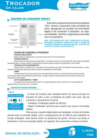 QUADRO DE COMANDO SMART
Este item é opcional na linha de trocadores
“Yes”, sendo o acessório mais completo da
linha, agregando as funções do termostato
digital e do comando 5 posições, ou seja,
comodidade, conforto, segurança e precisão
num só acessório.

FIG.20

OBS: EQUIPAMENTOS COM TERMOSTATO DIGITAL
OPCIONAL DEVERÃO TRABALHAR COM A CHAVE DE
FUNÇÕES INTERNA NA POSIÇÃO DIGITAL, O BOTÃO DE
AJUSTE DO PAINEL FICARÁ INATIVO.

CHAVE DE FUNÇÕES 5 POSIÇÕES
POSIÇÃO DESLIGADO
Nesta função a motobomba e o trocador não entram em funcionamento.
POSIÇÃO DIRETO
Nesta função a motobomba funciona direto, o trocador só entra em funcionamento caso haja necessidade
de aquecimento, ou seja, quando a temperatura da piscina estiver abaixo da estipulada no termostato.
POSIÇÃO AUTO-AQUECIMENTO
Nesta função a motobomba e o trocador só funcionarão caso haja necessidade de aquecimento, ou seja,
quando a temperatura da piscina estiver abaixo da estipulada no termostato.
TIMER
A motobomba funciona de acordo com a programação do timer, o trocador funcionará dentro deste
período caso haja necessidade de aquecimento, ou seja, quando a temperatura da piscina estiver abaixo da
estipulada no termostato.
AUTO-AQUECIMENTO / TIMER
A motobomba funcionará tanto conforme a programação do timer, quanto com a necessidade de
aquecimento em conjunto com o trocador.

CHAVE DE FUNÇÃO INTERNA

FIG.15

A chave de funções está instalada dentro do painel principal do
trocador de calor, e tem a finalidade de definir com qual tipo de
comando o equipamento irá atuar.
- Analógico (instalação padrão de fábrica)
- Digital (instalação opcional para quadro que possui termostato
digital).
Para acionar o quadro digital após sua instalação, a chave de funções
deverá estar na posição digital, como o equipamento sai de fábrica para trabalhar na
função analógica, você deverá retirar os parafusos do painel, remover sua tampa e
posicionar a chave na posição digital, em seguida, fixe novamente a tampa no painel.

25

 