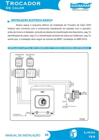 INSTALAÇÃO ELÉTRICA BÁSICA
Abaixo segue o esquema elétrico de instalação do Trocador de Calor 220V
trifásico sem comando com a motobomba trabalhando em paralelo com o aparelho,
antes de iniciar a instalação, consulte as tabelas de classificação dos disjuntores, pag.14,
identificação de cabos, pag.13, e classificação da bitola de cabos por distâncias, pag.12,
sendo que, a instalação deve seguir as normas da ABNT, constadas na NBR 5410.

INSTALAÇÃO ELÉTRICA SEM COMANDO 220V TRIFÁSICO COM BOMBA EM PARALELO

FIG.26

34

 