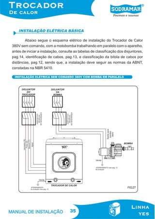 INSTALAÇÃO ELÉTRICA BÁSICA
Abaixo segue o esquema elétrico de instalação do Trocador de Calor
380V sem comando, com a motobomba trabalhando em paralelo com o aparelho,
antes de iniciar a instalação, consulte as tabelas de classificação dos disjuntores,
pag.14, identificação de cabos, pag.13, e classificação da bitola de cabos por
distâncias, pag.12, sendo que, a instalação deve seguir as normas da ABNT,
constadas na NBR 5410.
INSTALAÇÃO ELÉTRICA SEM COMANDO 380V COM BOMBA EM PARALELO

FIG.27

35

 