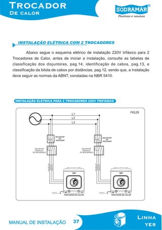 INSTALAÇÃO ELÉTRICA COM 2 TROCADORES
Abaixo segue o esquema elétrico de instalação 220V trifásico para 2
Trocadores de Calor, antes de iniciar a instalação, consulte as tabelas de
classificação dos disjuntores, pag.14, identificação de cabos, pag.13, e
classificação da bitola de cabos por distâncias, pag.12, sendo que, a instalação
deve seguir as normas da ABNT, constadas na NBR 5410.

INSTALAÇÃO ELÉTRICA PARA 2 TROCADORES 220V TRIFÁSICO

FIG.29

37

 