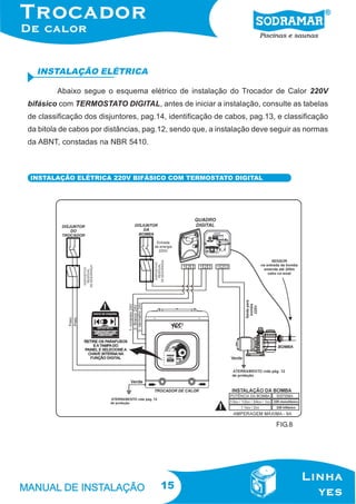 15
Abaixo segue o esquema elétrico de instalação do Trocador de Calor 220V
bifásico com TERMOSTATO DIGITAL, antes de iniciar a instalação, consulte as tabelas
de classificação dos disjuntores, pag.14, identificação de cabos, pag.13, e classificação
da bitola de cabos por distâncias, pag.12, sendo que, a instalação deve seguir as normas
da ABNT, constadas na NBR 5410.
INSTALAÇÃO ELÉTRICA
INSTALAÇÃO ELÉTRICA 220V BIFÁSICO COM TERMOSTATO DIGITAL
FIG.8
 