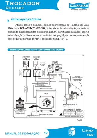 19
Abaixo segue o esquema elétrico de instalação do Trocador de Calor
380V com TERMOSTATO DIGITAL, antes de iniciar a instalação, consulte as
tabelas de classificação dos disjuntores, pag.14, identificação de cabos, pag.13,
e classificação da bitola de cabos por distâncias, pag.12, sendo que, a instalação
deve seguir as normas da ABNT, constadas na NBR 5410.
INSTALAÇÃO ELÉTRICA
INSTALAÇÃO ELÉTRICA 380V COM TERMOSTATO DIGITAL
FIG.12
 
