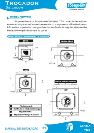 21
No painel frontal do Trocador de Calor linha “YES”, você dispõe de todos
os comandos para o acionamento e controle do equipamento, além de etiquetas
informativas importantes para garantia e funcionalidade da máquina, abaixo estão
destacados os principais itens do painel.
PAINEL FRONTAL
PAINEL FRONTAL DA LINHA DE TROCADORES
FIG.14
FIG.15
FIG.16
FIG.17
 