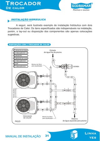 31
INSTALAÇÃO HIDRÁULICA
A seguir, será ilustrado exemplo de instalação hidráulica com dois
Trocadores de Calor. Os itens especificados são indispensáveis na instalação,
porém, o lay-out ou disposição dos componentes são apenas colocações
sugestivas.
FIG.23
DISPOSIÇÃO COM 2 TROCADOR DE CALOR
 