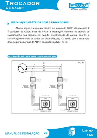 38
Abaixo segue o esquema elétrico de instalação 380V trifásico para 2
Trocadores de Calor, antes de iniciar a instalação, consulte as tabelas de
classificação dos disjuntores, pag.14, identificação de cabos, pag.13, e
classificação da bitola de cabos por distâncias, pag.12, sendo que, a instalação
deve seguir as normas da ABNT, constadas na NBR 5410.
INSTALAÇÃO ELÉTRICA COM 2 TROCADORES
INSTALAÇÃO ELÉTRICA PARA 2 TROCADORES 380V
FIG.30
 