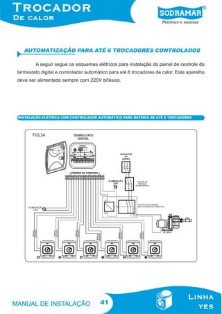 41
A seguir segue os esquemas elétricos para instalação do painel de controle do
termostato digital e controlador automático para até 6 trocadores de calor. Este aparelho
deve ser alimentado sempre com 220V bifásico.
AUTOMATIZAÇÃO PARA ATÉ 6 TROCADORES CONTROLADOS
INSTALAÇÃO ELÉTRICA COM CONTROLADOR AUTOMÁTICO PARA BATERIA DE ATÉ 6 TROCADORES
FIG.34
 