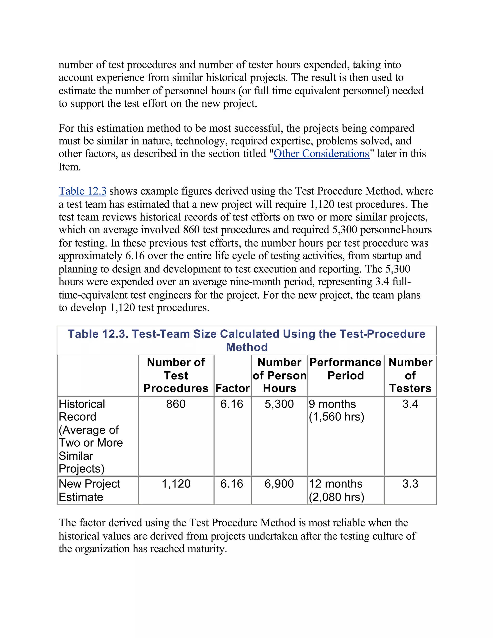 number of test procedures and number of tester hours expended, taking into
account experience from similar historical projects. The result is then used to
estimate the number of personnel hours (or full time equivalent personnel) needed
to support the test effort on the new project.

For this estimation method to be most successful, the projects being compared
must be similar in nature, technology, required expertise, problems solved, and
other factors, as described in the section titled "Other Considerations" later in this
Item.

Table 12.3 shows example figures derived using the Test Procedure Method, where
a test team has estimated that a new project will require 1,120 test procedures. The
test team reviews historical records of test efforts on two or more similar projects,
which on average involved 860 test procedures and required 5,300 personnel-hours
for testing. In these previous test efforts, the number hours per test procedure was
approximately 6.16 over the entire life cycle of testing activities, from startup and
planning to design and development to test execution and reporting. The 5,300
hours were expended over an average nine-month period, representing 3.4 full-
time-equivalent test engineers for the project. For the new project, the team plans
to develop 1,120 test procedures.

  Table 12.3. Test-Team Size Calculated Using the Test-Procedure
                              Method
                Number of          Number Performance Number
                    Test          of Person     Period       of
                Procedures Factor Hours                   Testers
Historical          860      6.16    5,300 9 months         3.4
Record                                      (1,560 hrs)
(Average of
Two or More
Similar
Projects)
New Project        1,120     6.16    6,900 12 months        3.3
Estimate                                    (2,080 hrs)

The factor derived using the Test Procedure Method is most reliable when the
historical values are derived from projects undertaken after the testing culture of
the organization has reached maturity.
 