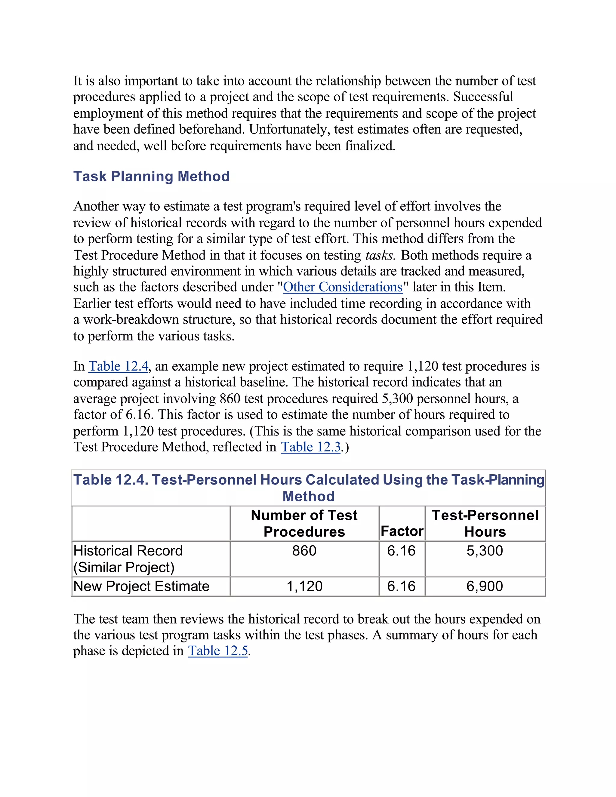 It is also important to take into account the relationship between the number of test
procedures applied to a project and the scope of test requirements. Successful
employment of this method requires that the requirements and scope of the project
have been defined beforehand. Unfortunately, test estimates often are requested,
and needed, well before requirements have been finalized.

Task Planning Method

Another way to estimate a test program's required level of effort involves the
review of historical records with regard to the number of personnel hours expended
to perform testing for a similar type of test effort. This method differs from the
Test Procedure Method in that it focuses on testing tasks. Both methods require a
highly structured environment in which various details are tracked and measured,
such as the factors described under "Other Considerations" later in this Item.
Earlier test efforts would need to have included time recording in accordance with
a work-breakdown structure, so that historical records document the effort required
to perform the various tasks.

In Table 12.4, an example new project estimated to require 1,120 test procedures is
compared against a historical baseline. The historical record indicates that an
average project involving 860 test procedures required 5,300 personnel hours, a
factor of 6.16. This factor is used to estimate the number of hours required to
perform 1,120 test procedures. (This is the same historical comparison used for the
Test Procedure Method, reflected in Table 12.3.)

Table 12.4. Test-Personnel Hours Calculated Using the Task-Planning
                             Method
                         Number of Test            Test-Personnel
                           Procedures      Factor      Hours
Historical Record              860          6.16        5,300
(Similar Project)
New Project Estimate          1,120         6.16        6,900

The test team then reviews the historical record to break out the hours expended on
the various test program tasks within the test phases. A summary of hours for each
phase is depicted in Table 12.5.
 
